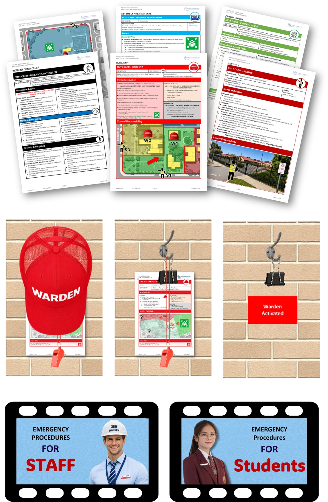 Examples of duty cards, warden station resources and staff and student emergency procedure materials